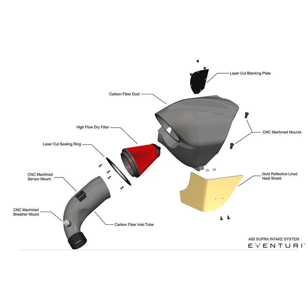 Eventuri Carbon Fiber Intake | 2020 Toyota Supra A90 (EVE-A90-CF-INT)