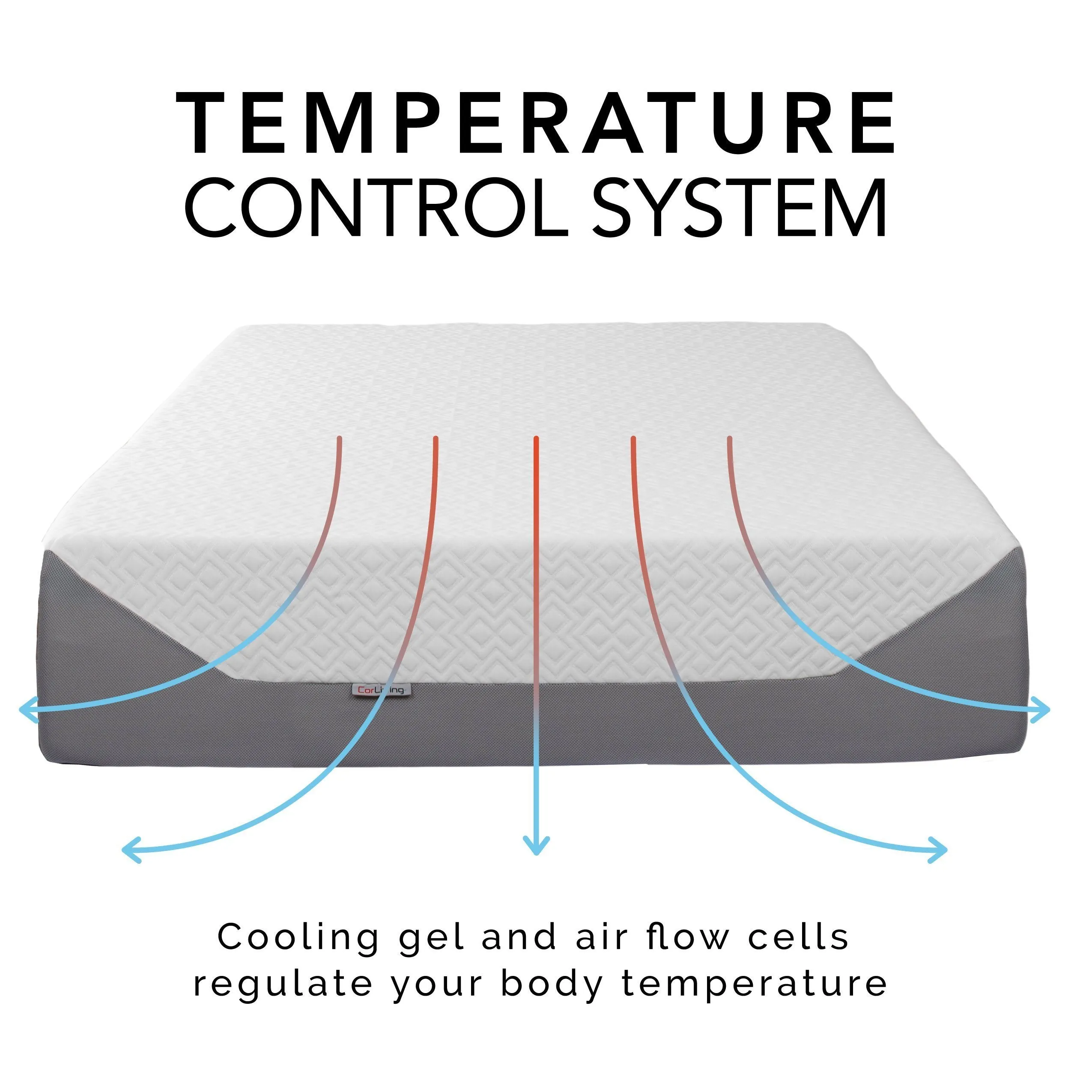 Memory Foam Mattress, Queen 14"